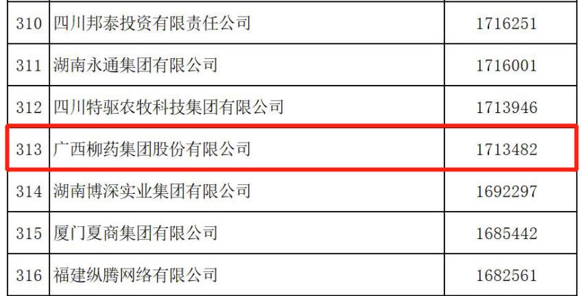/news/liuyaoxinwen/2022/0930/