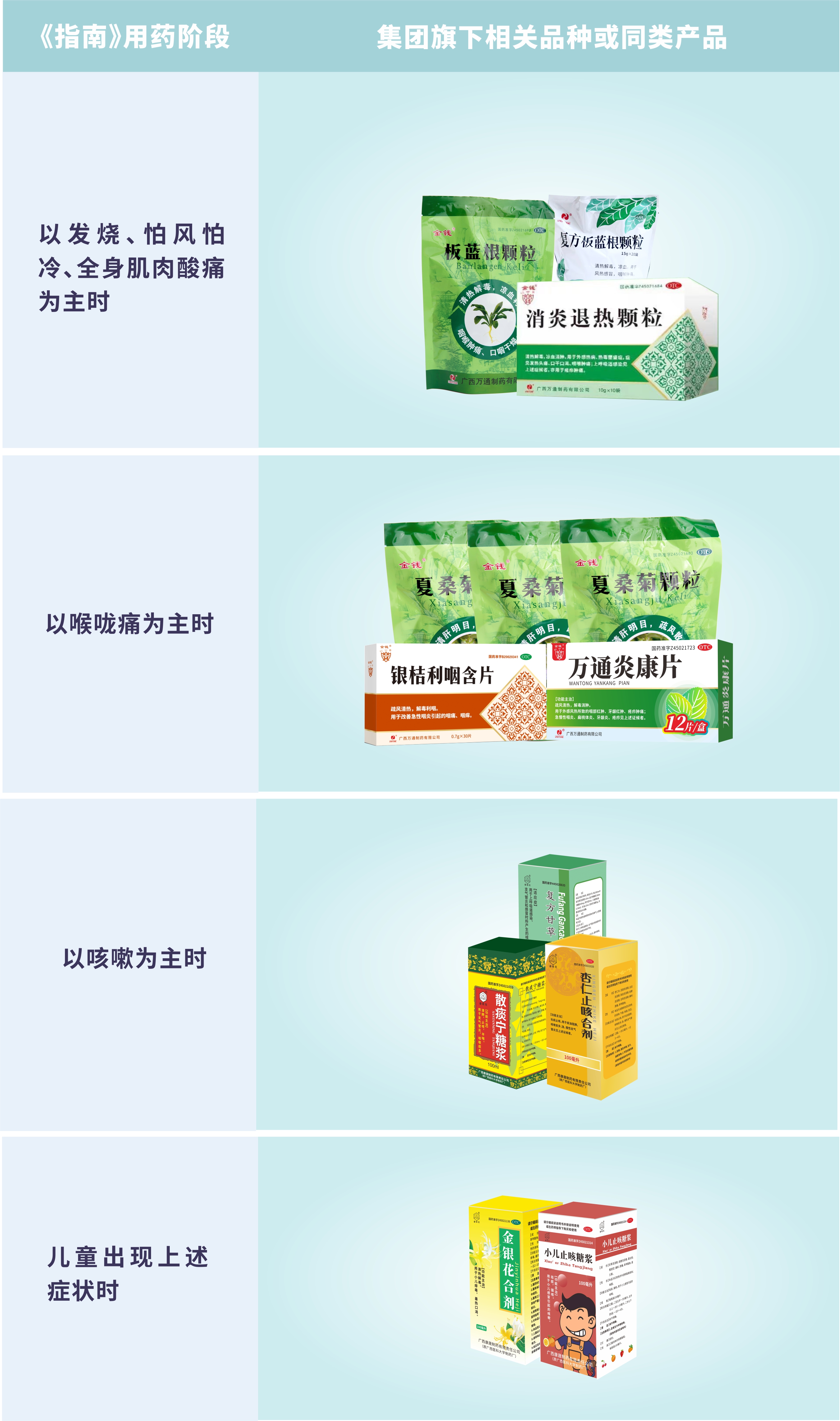 /news/liuyaoxinwen/2023/0106/