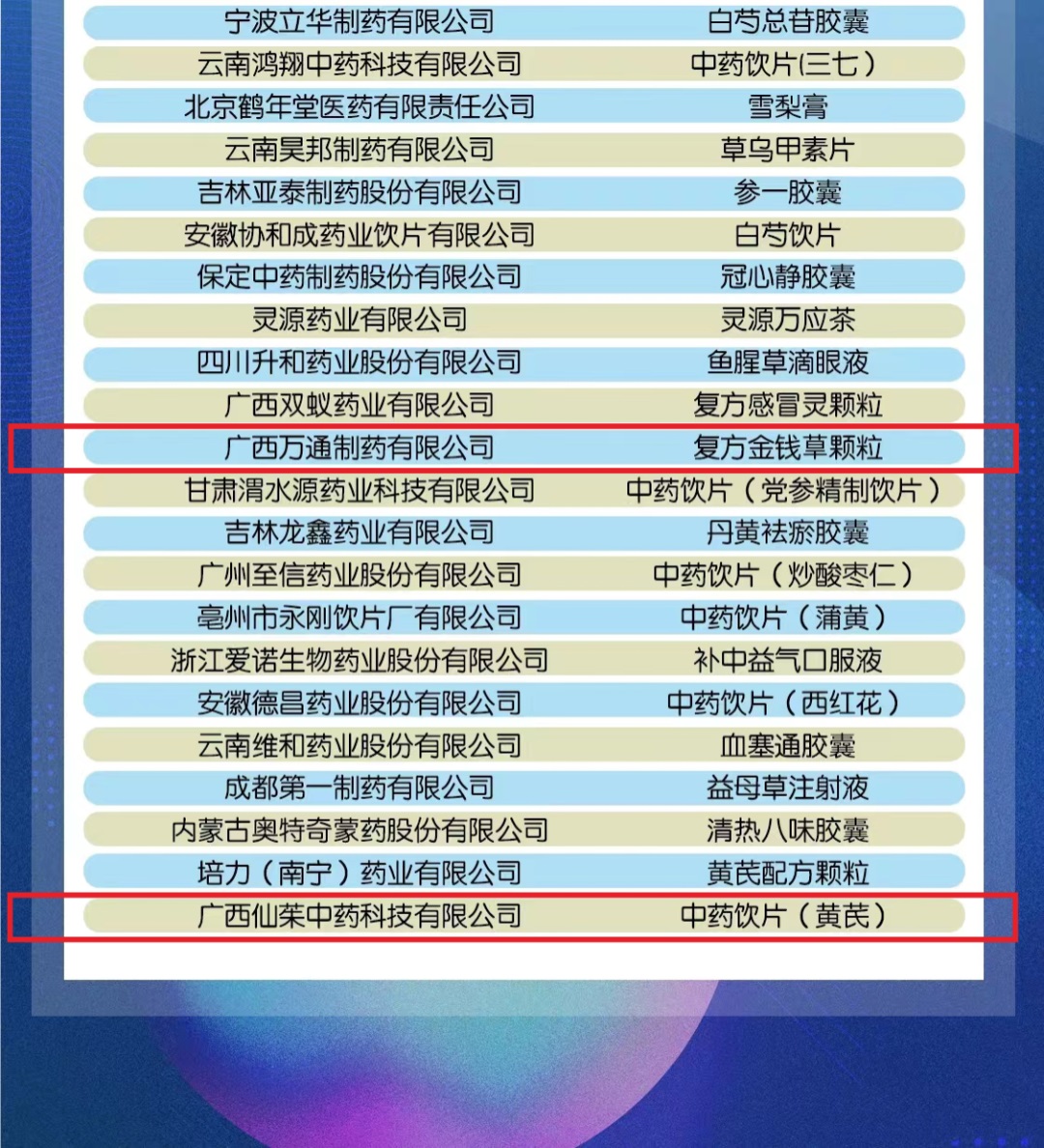 /news/liuyaoxinwen/2023/0106/